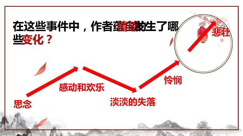 第4课《灯笼》课件第8页