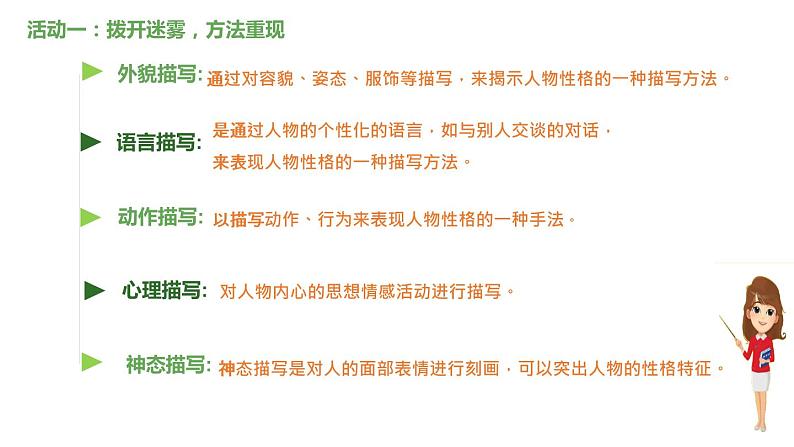 写作专题之人物描写课件（共16张ppt）2022年中考语文二轮复习第3页