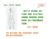 中考语文二轮复习 写作专题之人物描写 课件（共16张ppt）