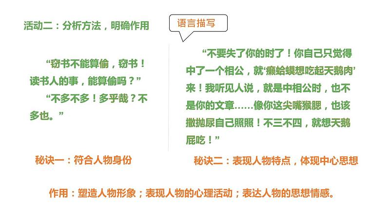 写作专题之人物描写课件（共16张ppt）2022年中考语文二轮复习第6页