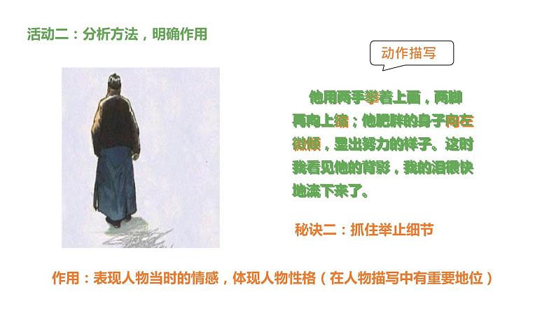 写作专题之人物描写课件（共16张ppt）2022年中考语文二轮复习第8页