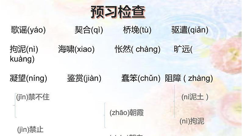 第16课 驱遣我们的想象 九年级语文下册同步课堂优质课件第6页