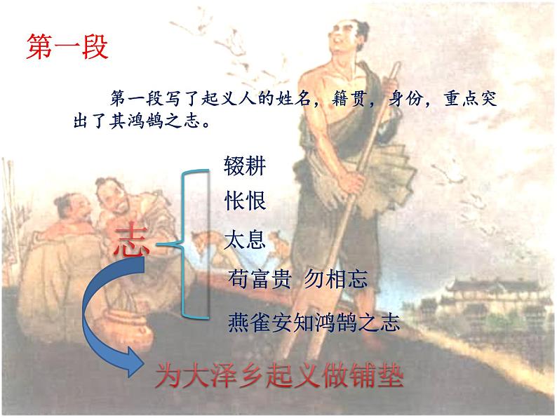 第22课 陈涉世家（第二课时） 九年级语文下册同步课堂优质课件第3页