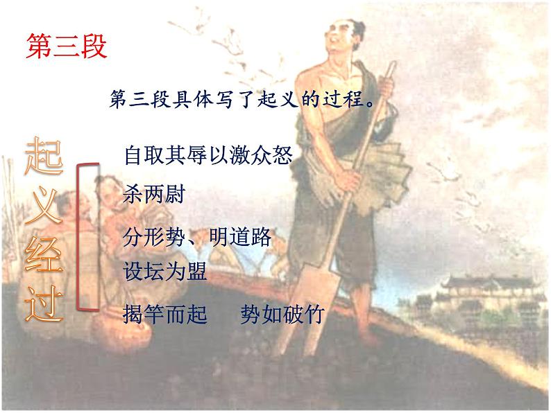 第22课 陈涉世家（第二课时） 九年级语文下册同步课堂优质课件第5页