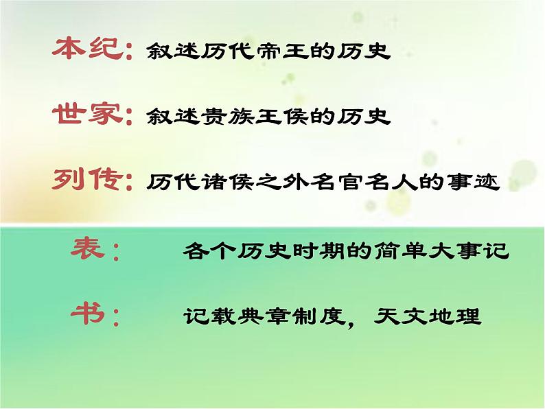第22课 陈涉世家（第一课时） 九年级语文下册同步课堂优质课件第7页