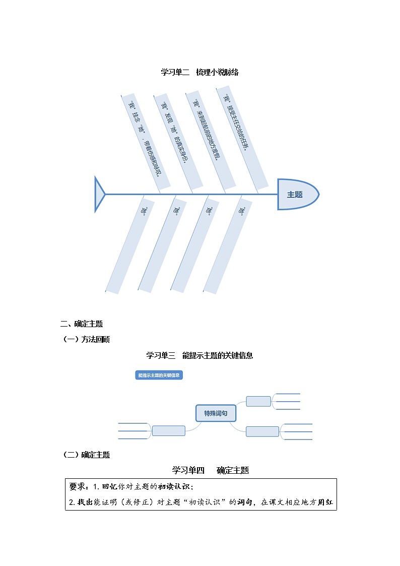 24 带上她的眼睛 教学设计 部编版语文七年级下册第2页