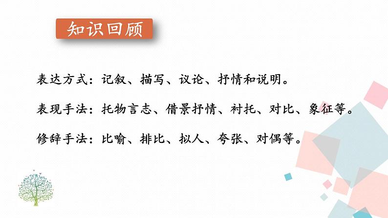 人教版语文八年级下册  第一单元 写作：学习仿写【第二课时】课件PPT04