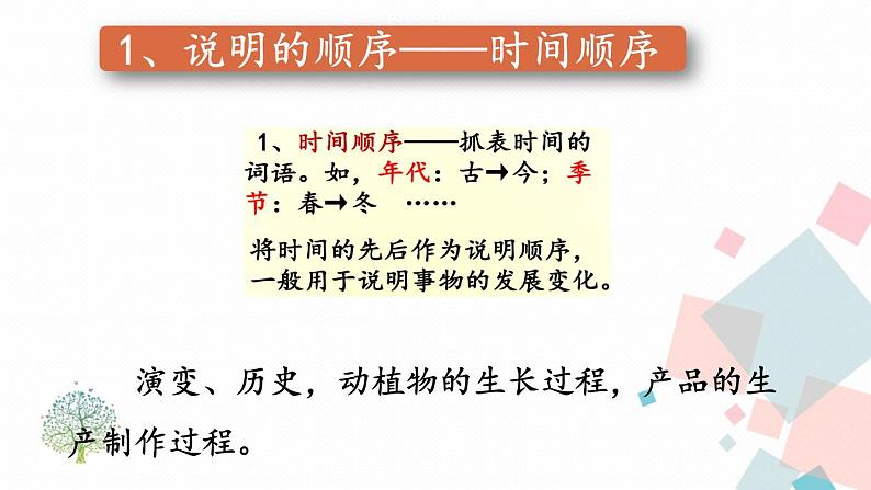 统编八语下 第二单元 写作：说明的顺序【第一课时】第5页