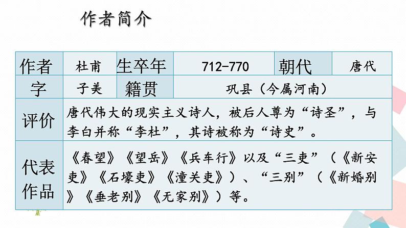 统编八语下 24 唐诗三首《石壕吏》第5页