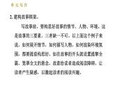 人教版八年级下册语文 第6单元 单元写作：学写故事 习题课件