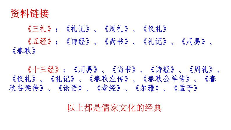 部编版八年级语文下册课件--22《礼记》二则课件06