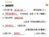 人教版八年级下册语文 期末专题训练 4.专题四 古诗文默写 习题课件