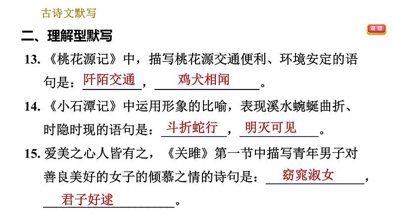 人教版八年级下册语文 期末专题训练 4.专题四 古诗文默写 习题课件第6页