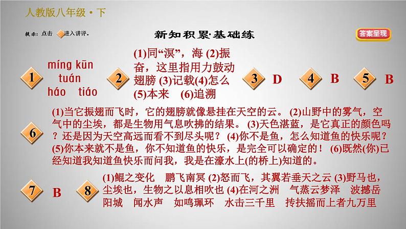 人教版八年级下册语文 第6单元 21.《庄子》二则 习题课件第2页