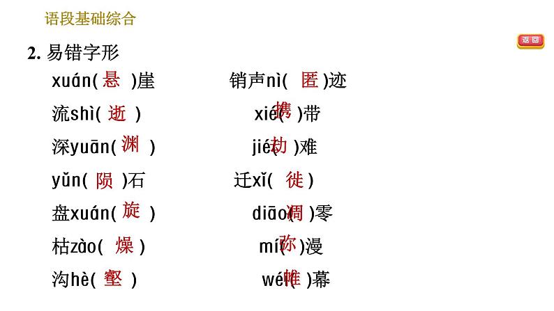 人教版八年级下册语文 期末专题训练 1.专题一 语段基础综合（含单元字词梳理） 习题课件第7页