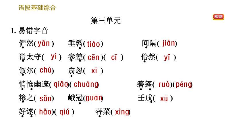 人教版八年级下册语文 期末专题训练 1.专题一 语段基础综合（含单元字词梳理） 习题课件第8页