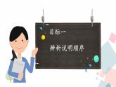 人教版语文八年级下册  第二单元 主题阅读课件PPT