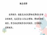 人教版语文八年级下册  第二单元 主题阅读课件PPT