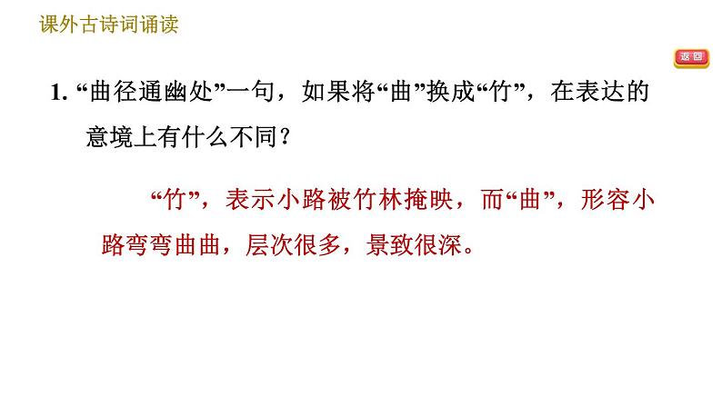 人教版八年级下册语文 第6单元 课外古诗词诵读 习题课件第6页
