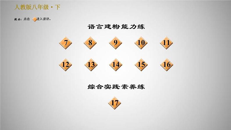 人教版八年级下册语文 第6单元 24.唐诗三首 习题课件第3页