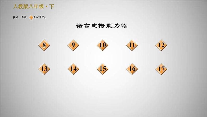 人教版八年级下册语文 第6单元 23.马　说 习题课件第4页