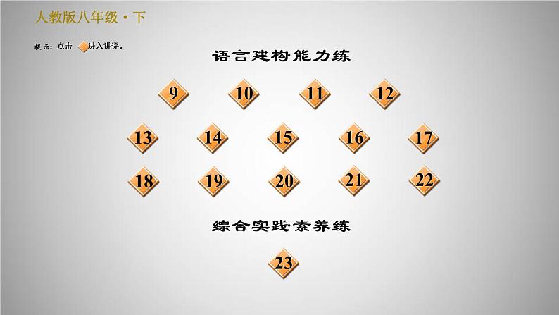 人教版八年级下册语文 第6单元 21.《庄子》二则 习题课件第3页