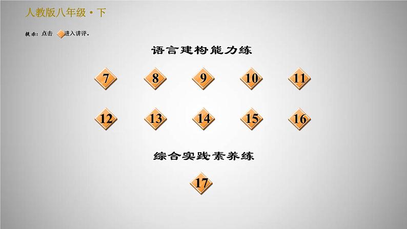 人教版八年级下册语文 第6单元 22.《礼记》二则 习题课件第3页