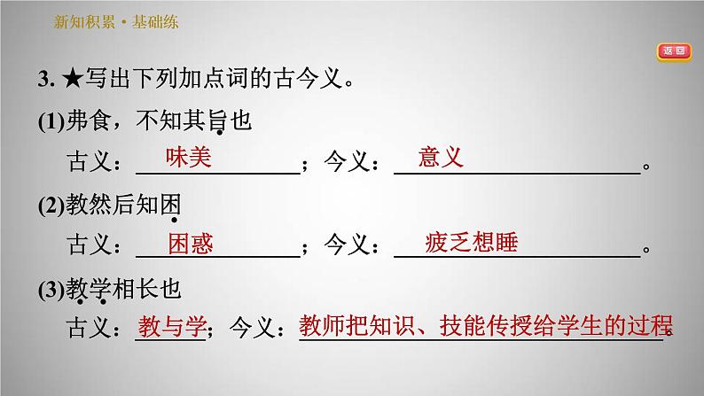 人教版八年级下册语文 第6单元 22.《礼记》二则 习题课件第6页