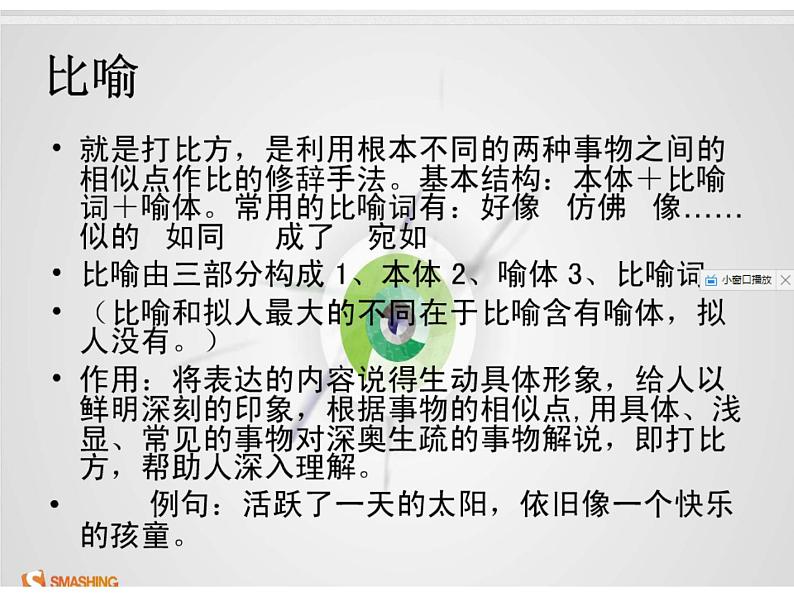 常见修辞方法及作用课件PPT第2页