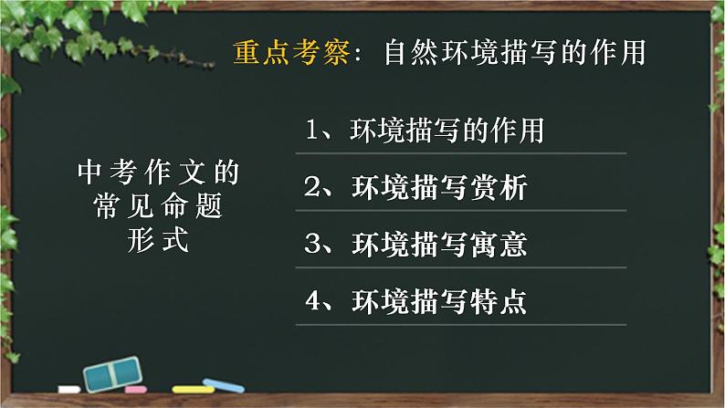 现代文阅读——环境描写的作用课件PPT03