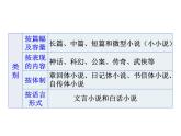 01 社戏-2021-2022学年八年级语文下册同步精品课件（部编版）
