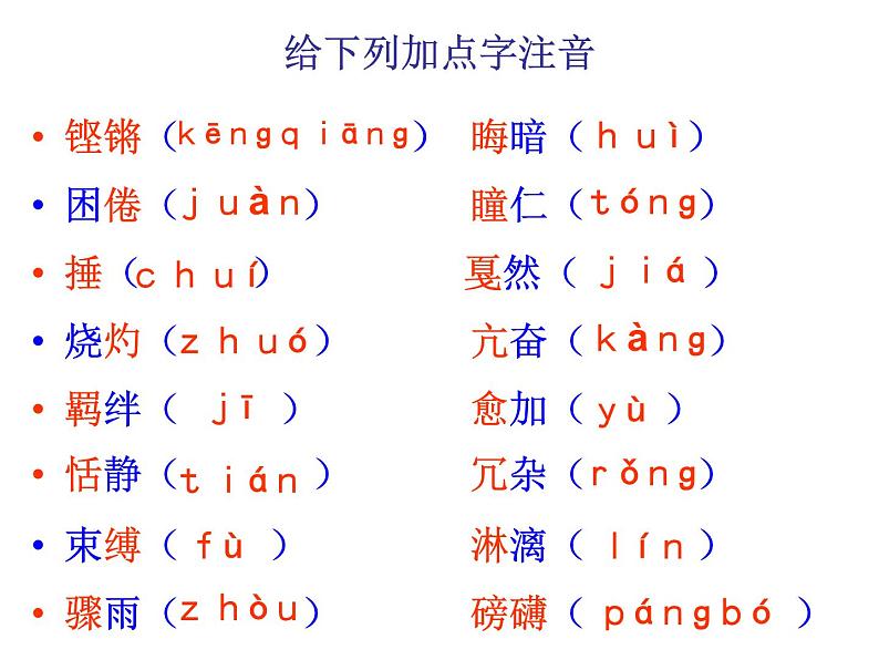 03 安塞腰鼓-2021-2022学年八年级语文下册同步精品课件（部编版）第2页