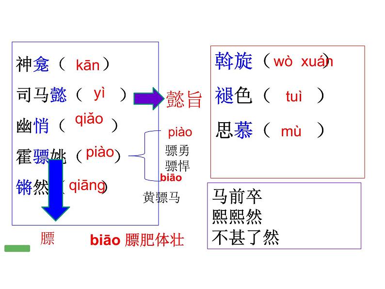 04 灯笼-2021-2022学年八年级语文下册同步精品课件（部编版）第3页