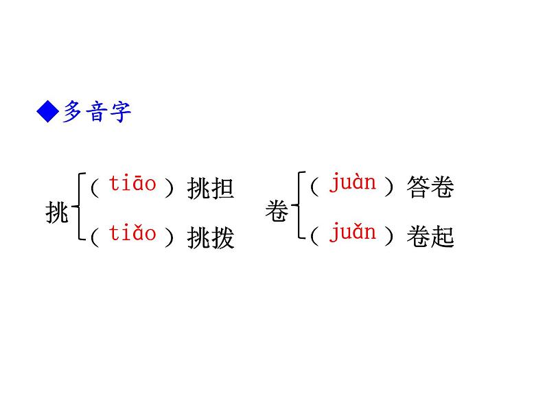04 灯笼-2021-2022学年八年级语文下册同步精品课件（部编版）第4页