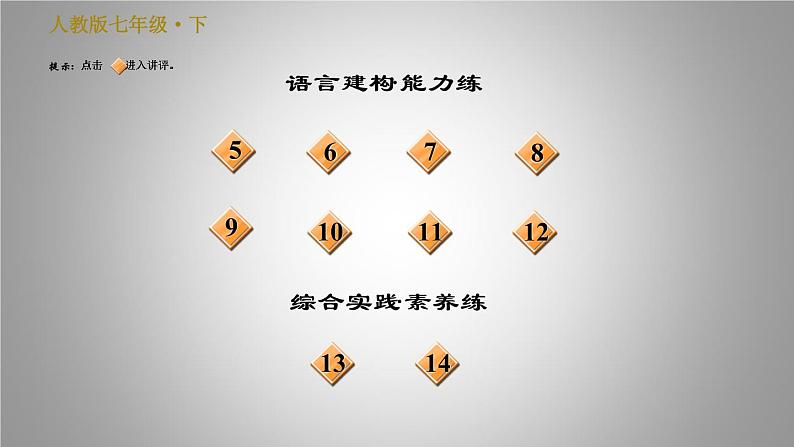 人教版七年级下册语文 第6单元 22. 伟大的悲剧 习题课件第3页