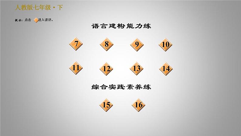 人教版七年级下册语文 第4单元 15. 驿路梨花 习题课件第3页