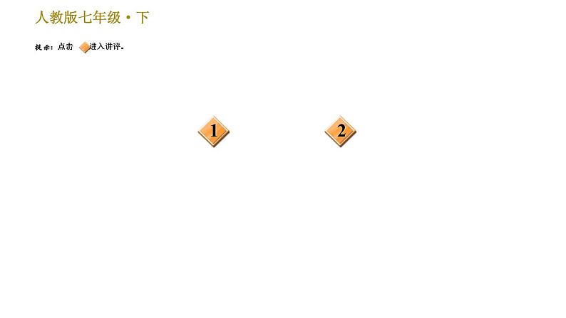 人教版七年级下册语文 第6单元 综合性学习：我的语文生活 习题课件第3页