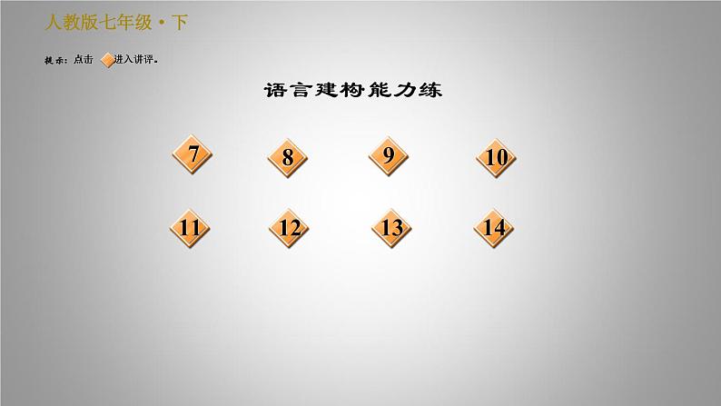 人教版七年级下册语文 第6单元 25.活板 习题课件第3页