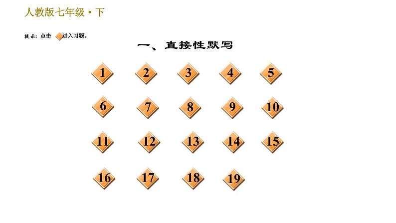 人教版七年级下册语文 期末专题训练 3.专题三 古诗文默写 习题课件第2页