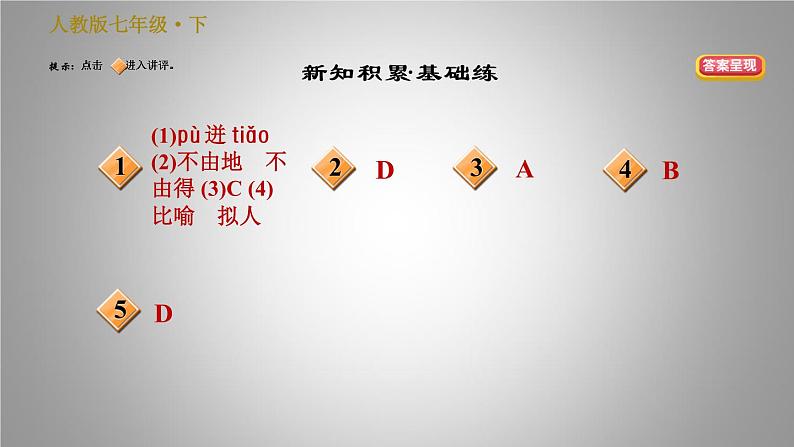 人教版七年级下册语文 第5单元 18. 紫藤萝瀑布 习题课件第2页