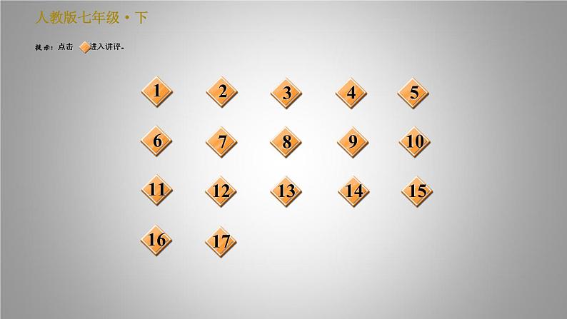 人教版七年级下册语文 期末专题训练 4.专题四 名著阅读 习题课件第2页