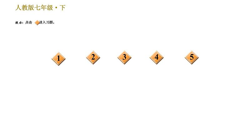 人教版七年级下册语文 期末专题训练 2.专题二 语文综合运用 习题课件第2页