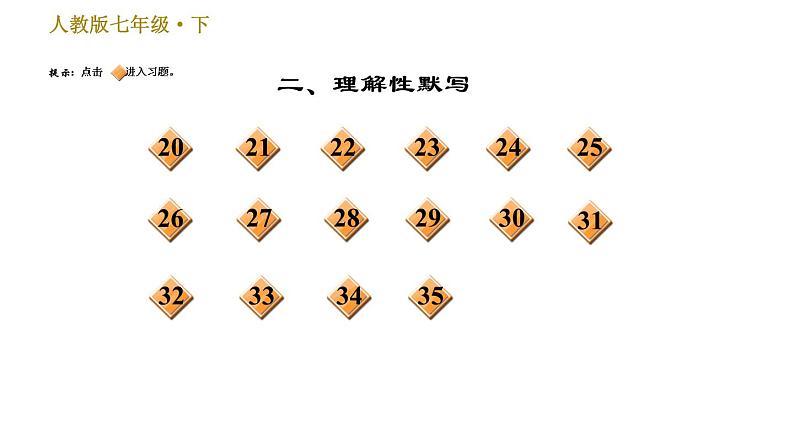人教版七年级下册语文 期末专题训练 3.专题三 古诗文默写 习题课件第3页
