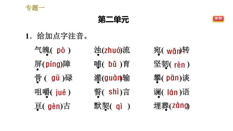 人教版七年级下册语文 期末专题训练 1.专题一 基础知识积累 习题课件第5页