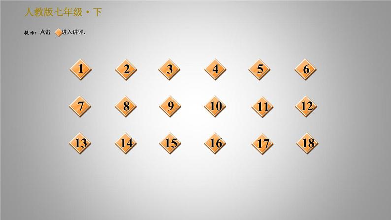 人教版七年级下册语文 期末专题训练 6.专题六 现代文阅读 习题课件第2页