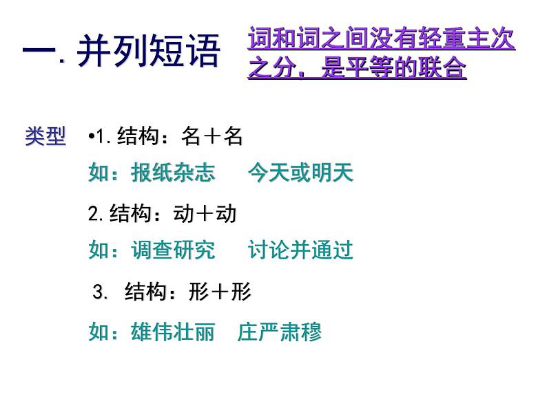 2022年中考语文一轮专题复习：短语类型课件（共18张PPT）第3页