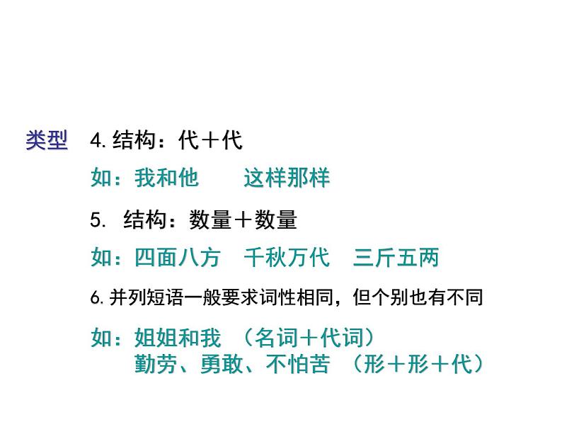 2022年中考语文一轮专题复习：短语类型课件（共18张PPT）第4页