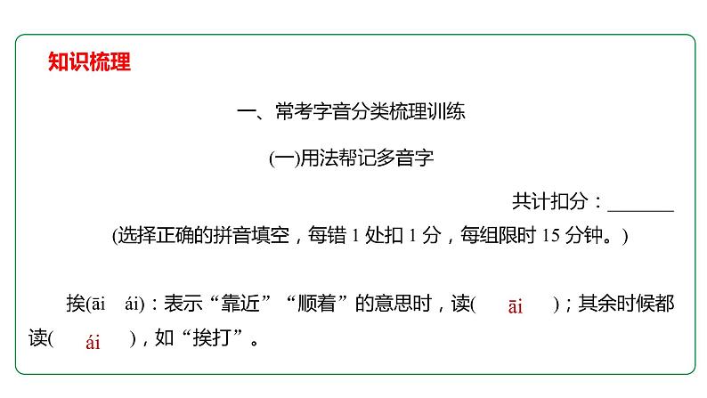 2022年中考语文一轮复习：《字音与字形》课件-（86张PPT）第2页
