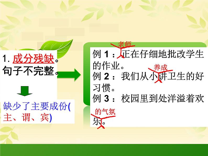2022年中考语文二轮专项复习：修改病句课件（共21张PPT）03