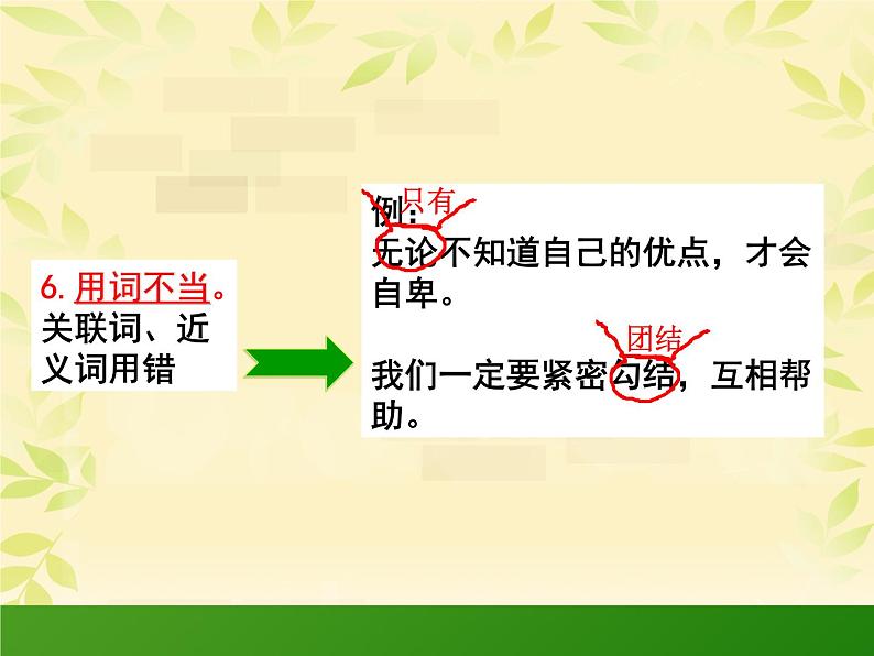 2022年中考语文二轮专项复习：修改病句课件（共21张PPT）08